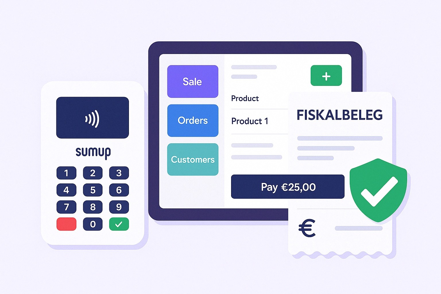SumUp mit Shopify POS nutzen – die Lösung für Händler in Österreich